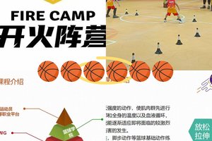 为什么心理训练是篮球发展的重要部分:深度解析与实用策略